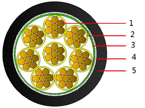ZR-KVVRP������|�Y��
